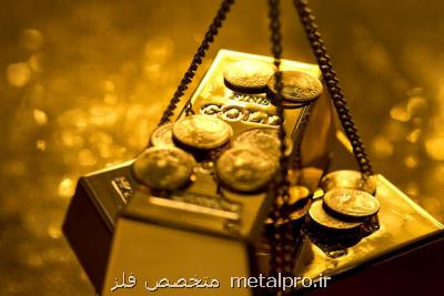 افت دلار قیمت جهانی طلا را از ۱٫۹۰۰ دلار فراتر برد