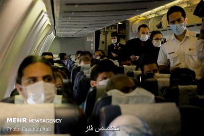 قیمت بلیت پروازهای تهران-مشهد همچنان میلیونی است
