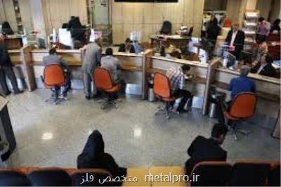 جزئیات تسهیلات کرونایی اعطا شده به کسب و کارها جزئیات تسهیلات کرونایی اعطا شده به کسب و کارها