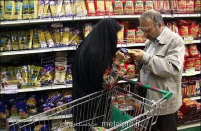 قیمت گذاری باید به رفاه مصرف کننده منتج شود