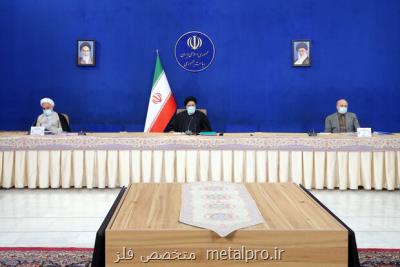 جزئیات بسته پشتیبانی از مستأجران جزئیات بسته پشتیبانی از مستأجران