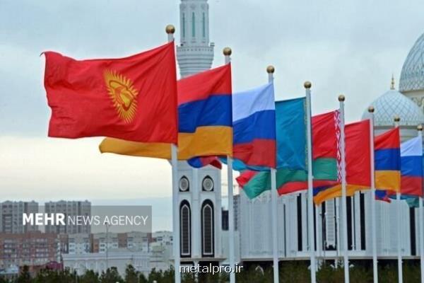 امکان ثبت سفارش کدهای تعرفه ممنوعه از اوراسیا برقرار شد