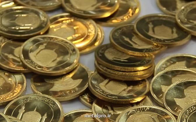 پیش فروش قطعات سکه ۱۳۸۶ با سررسید دی ۱۴۰۴ سه شنبه آینده برگزار می گردد