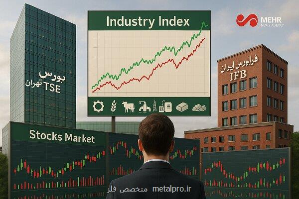 بازار زیر سایه بازارساز شاخص کل باردیگر به کانال ۲ و نه دهم میلیون واحد بازگشت