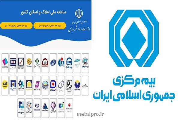 نوآوری و فناوری تنها راه بقای صنعت بیمه ایران در دوران تحریمها