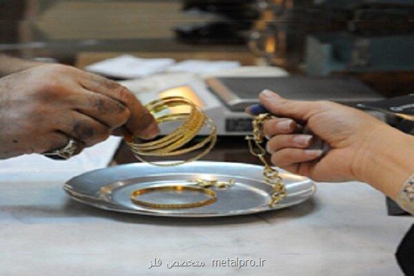 پرداخت ۳ همت تسهیلات از جانب بانک کارگشایی در یک سال قبل