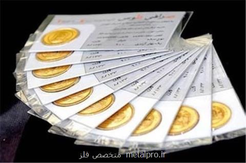 سكه طرح جدید ۲۰۰ هزار تومان ارزان گردید