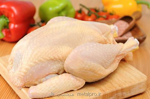 ادامه روند افزایشی نرخ مرغ در بازار، قیمت از ۱۴ هزارتومان گذشت
