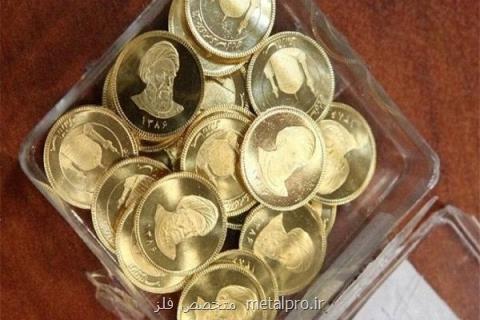 قیمت سكه طرح جدید ۲۲ اسفند به ۴میلیون و ۵۹۸ هزار تومان رسید