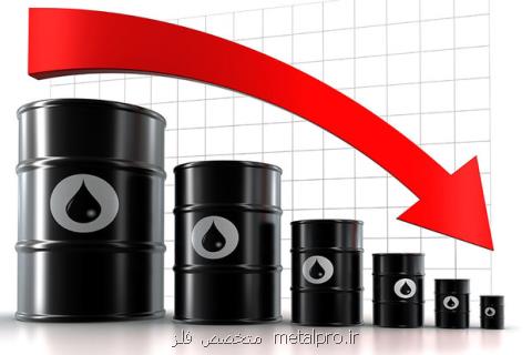سقوط سنگین قیمت نفت با نگرانی از كند شدن رشد اقتصاد جهان