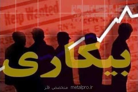ناكامی برنامه ششم در كاهش بیكاری، ارقامی كه روی كاغذ ماند