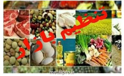 تنظیم بازار با كمك اتحادیه ها امكان پذیر است