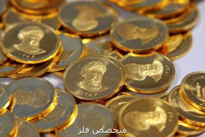 قیمت سكه ۸ خرداد ۱۳۹۹ به ۷ میلیون و ۳۵۰ هزار تومان رسید