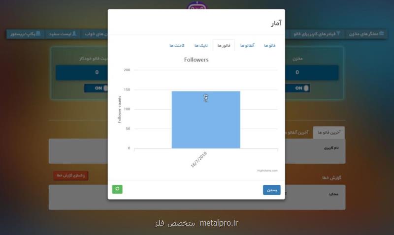 تفاوت اتوگرام با سایر ربات های اینستاگرام